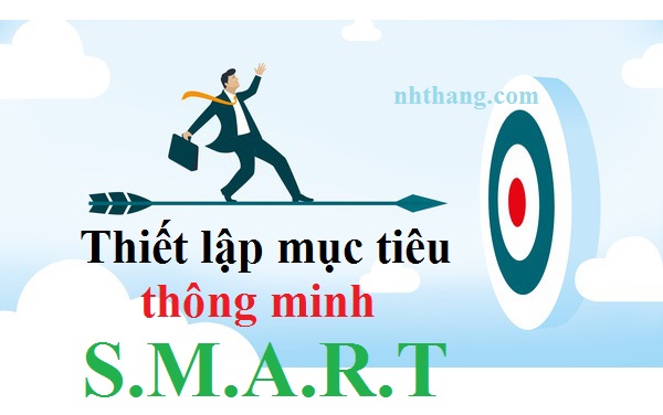 muc-tieu-Smart