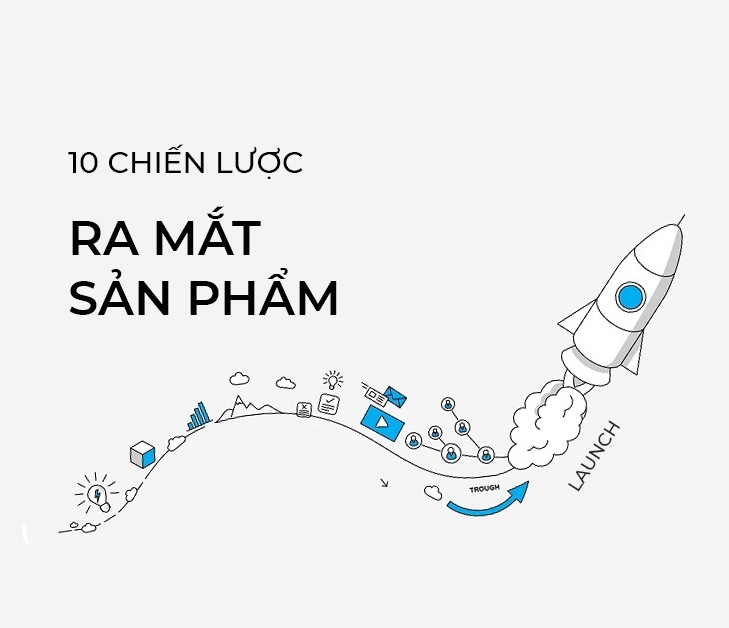 chien-luoc-ra-mat-san-pham-moi